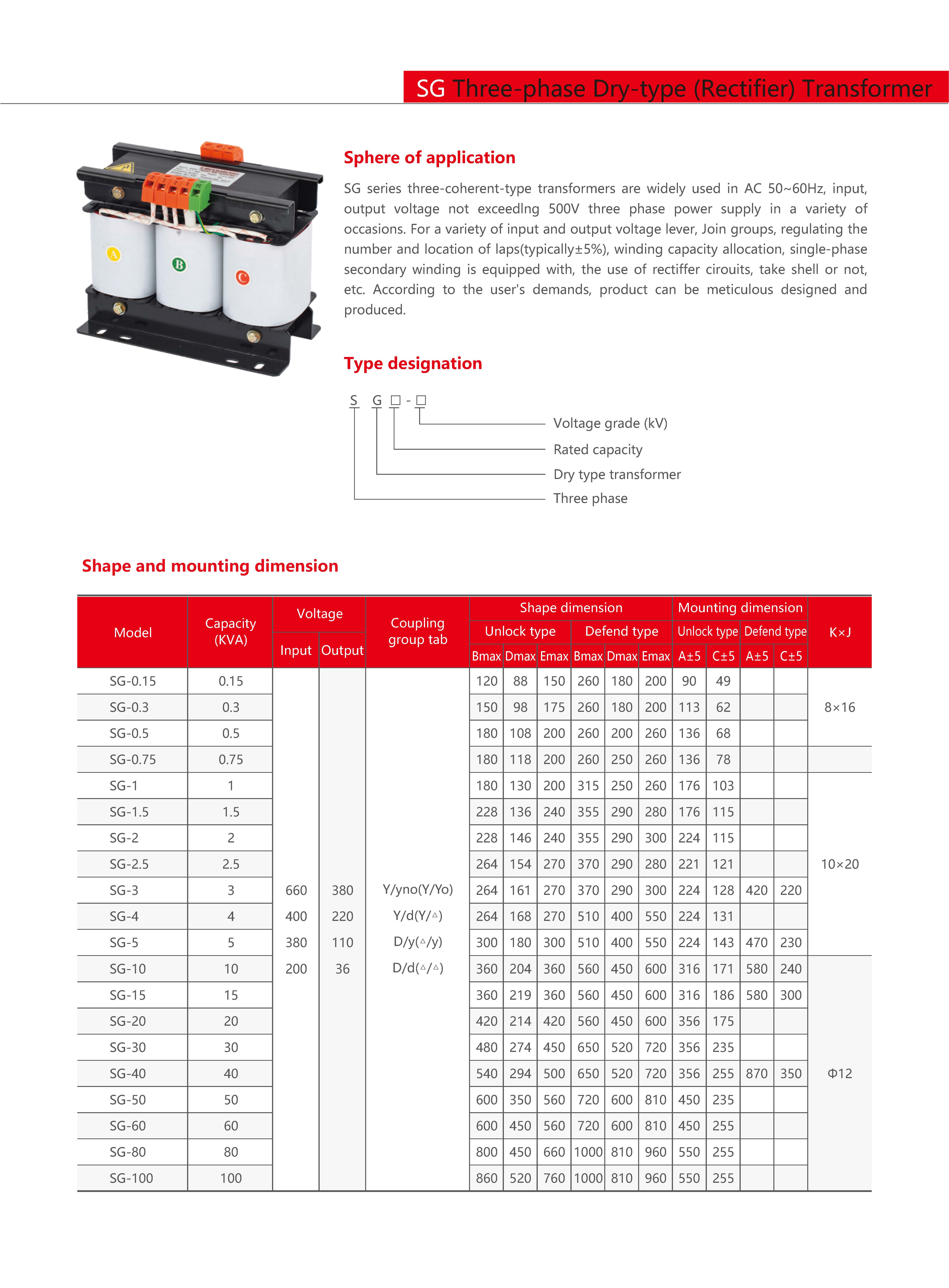 Technical Drawing
